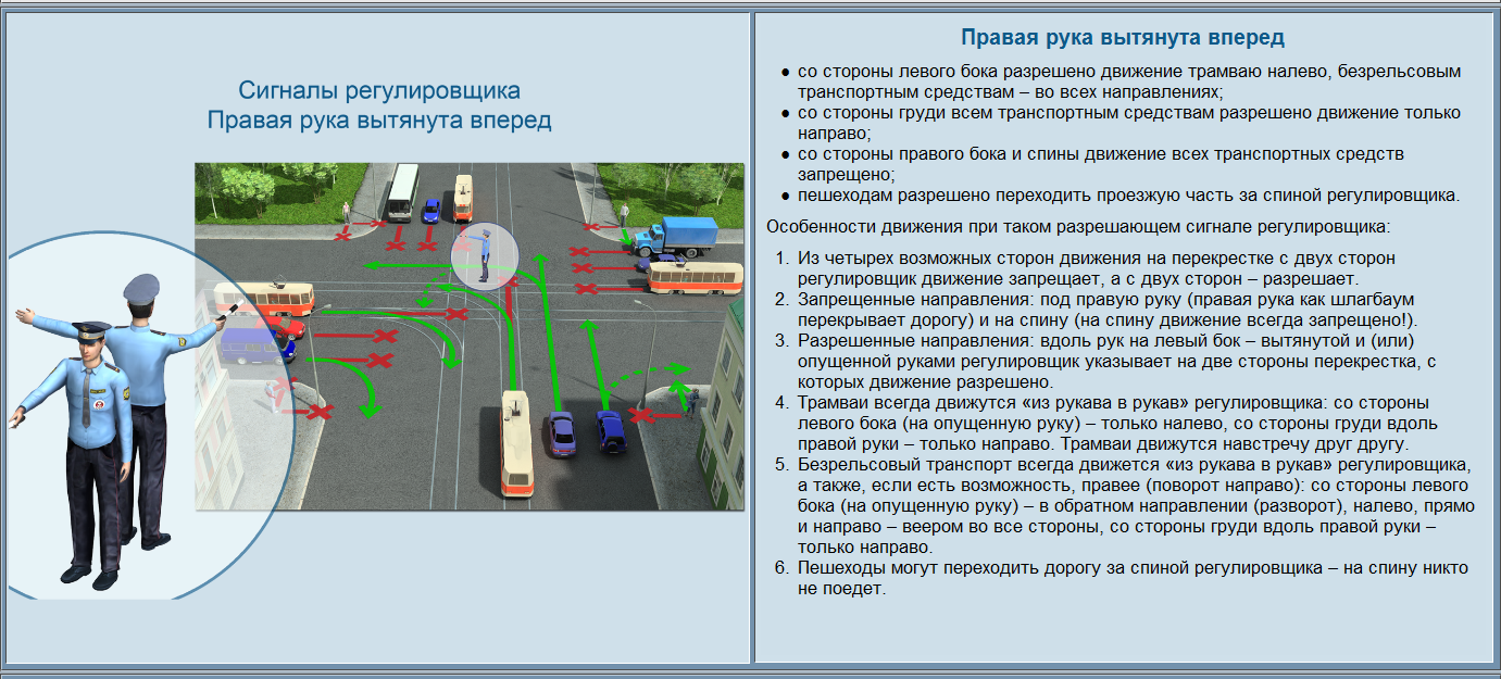 Регулировщик дпс картинка